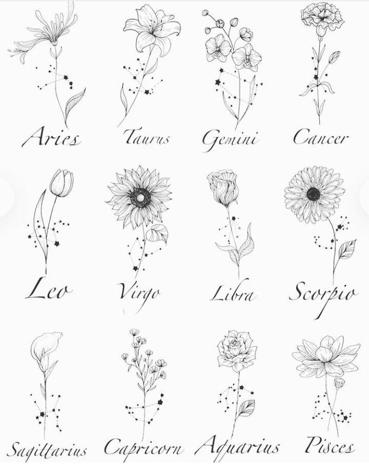 180 Beautiful Birth Flower Tattoo Ideas 2023 Tattoosboygirl 2023