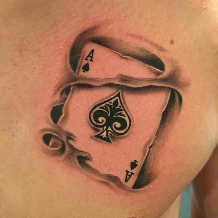 Unveiling the Ace of Spades Tattoo Symbolism