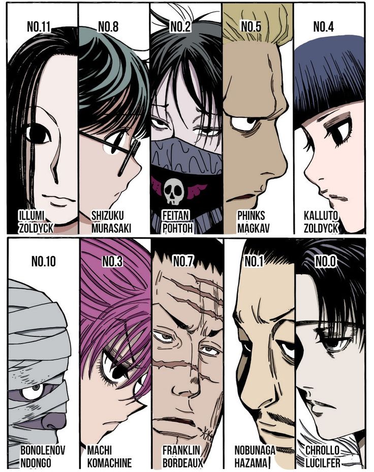 Aggregate More Than 73 Phantom Troupe Members Tattoos In Eteachers