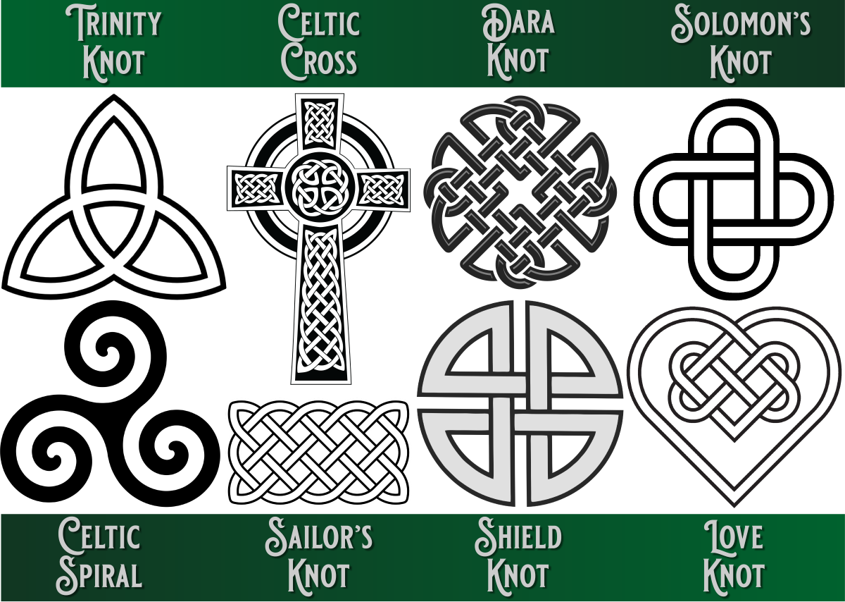 An Image Of Celtic Knot Triquets And Their Names In White On A Black