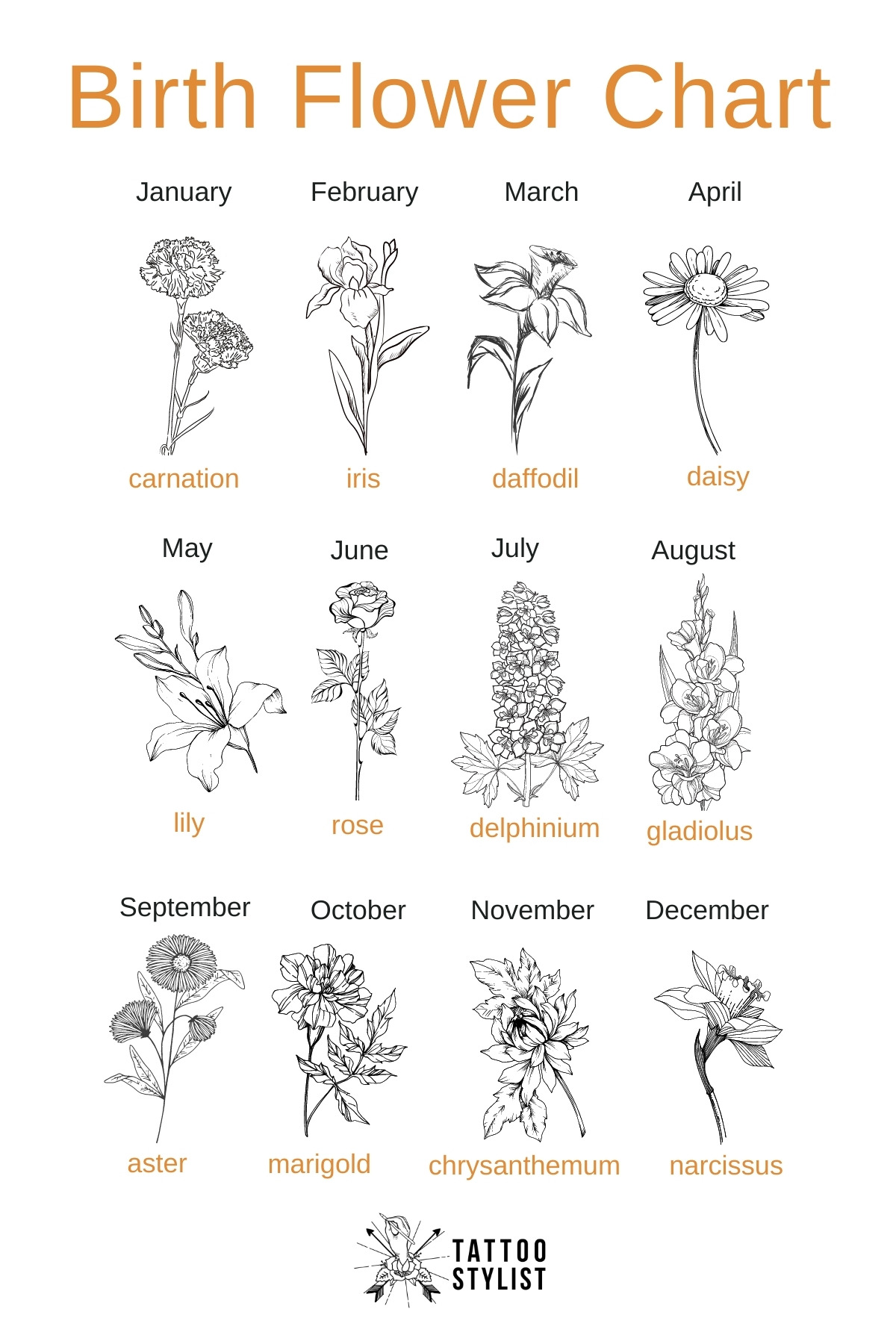 Birth Month Flower Tattoo Design Personalized Custom Floral Etsy