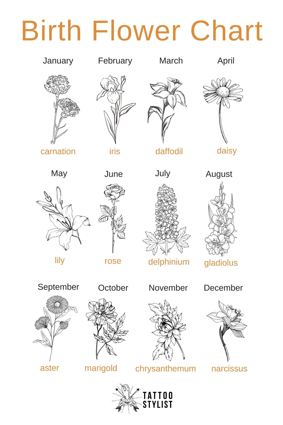 Birth Month Flower Tattoo Designs Shakita Chan