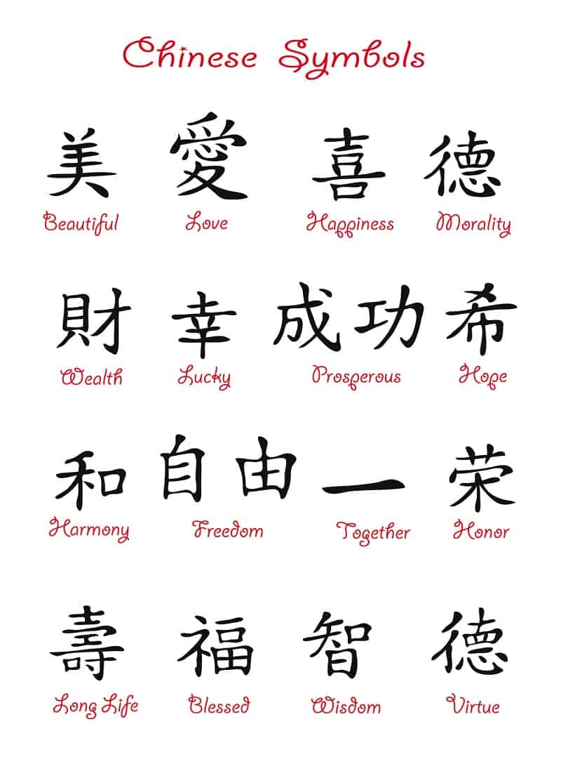 Chinese Letter Tattoos And Meaning