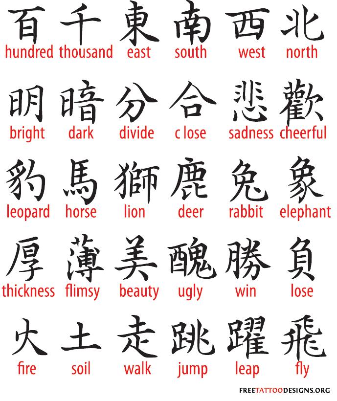 Chinese Tattoo Symbols 300 Most Popular Characters