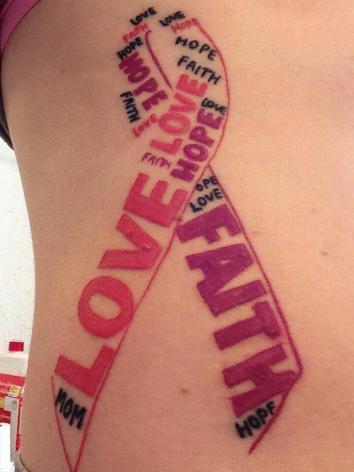 Colon Cancer Ribbon Tattoo Cancerwalls