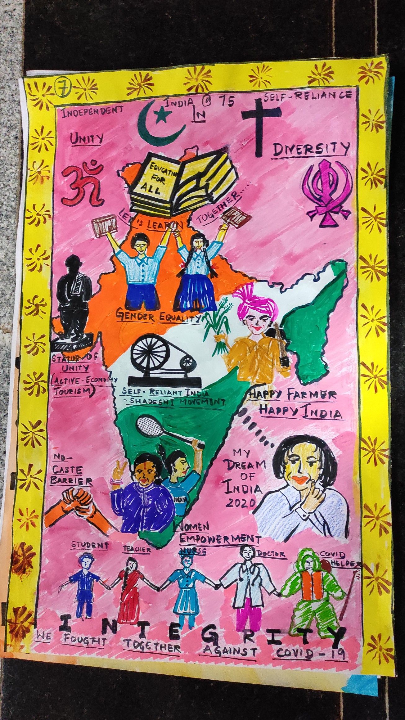 Culture Of Integrity For Nation S Prosperity Poster Making