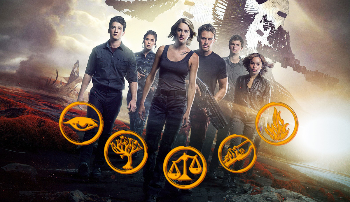 Divergent Tattoo The Five Factions With Images Divergent Tattoo