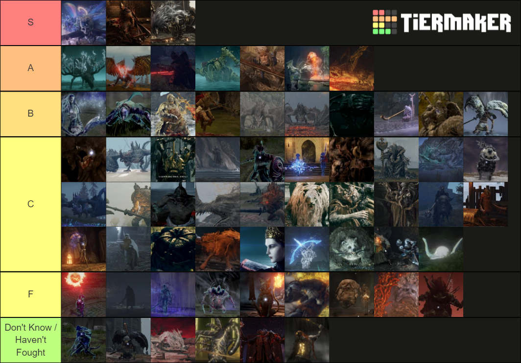 Elden Ring Npc Ranking Tier List Community Rankings Tiermaker