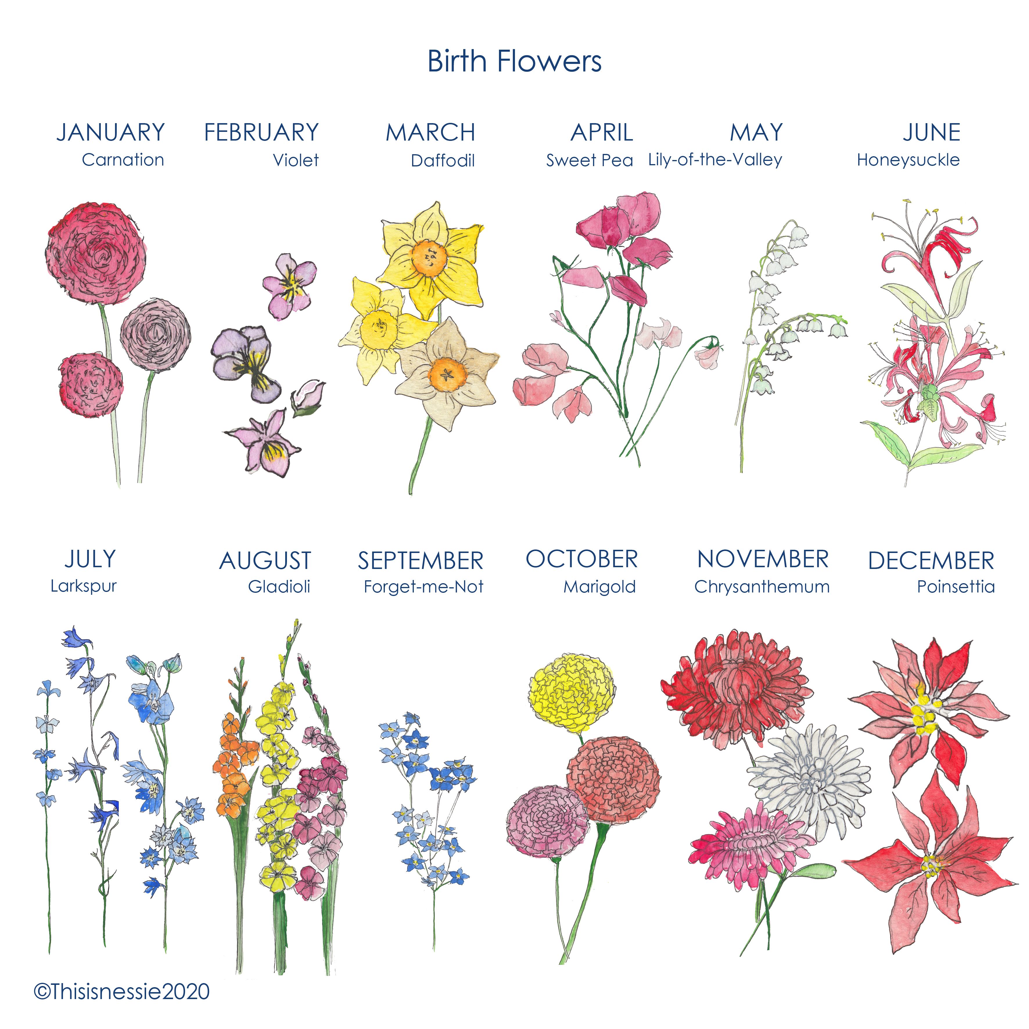 Family Birth Month Flowers Tattoo 30 Flower Tattoos For Passionate