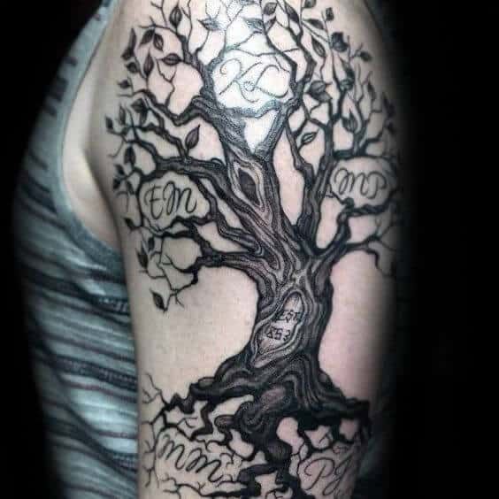 Family Tree Tattoos For Men Ideas And Inspiration For Guys