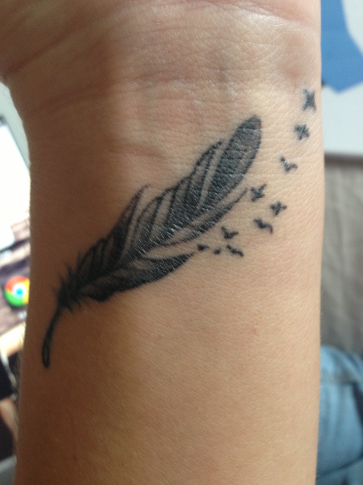 Feather Tattoo Wrist: Meaning, Designs, and Inspiration