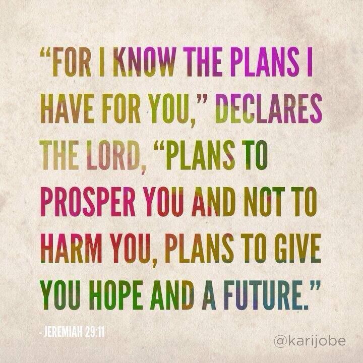 For I Know The Plans I Have For You Declares The Lord Plans To