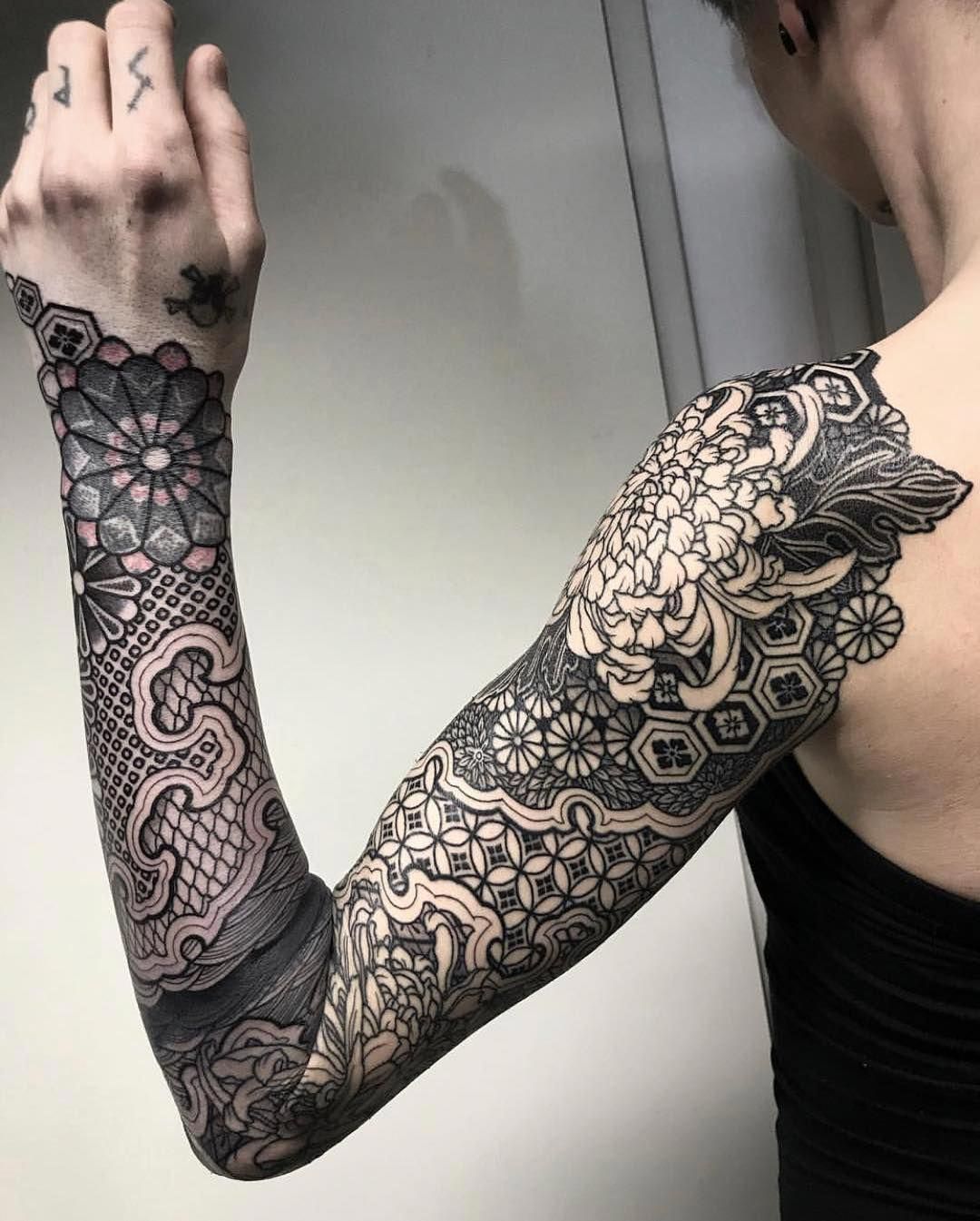 Full Sleeve With Filler Ideas Fullsleevetattoos Full Sleeve Tattoos