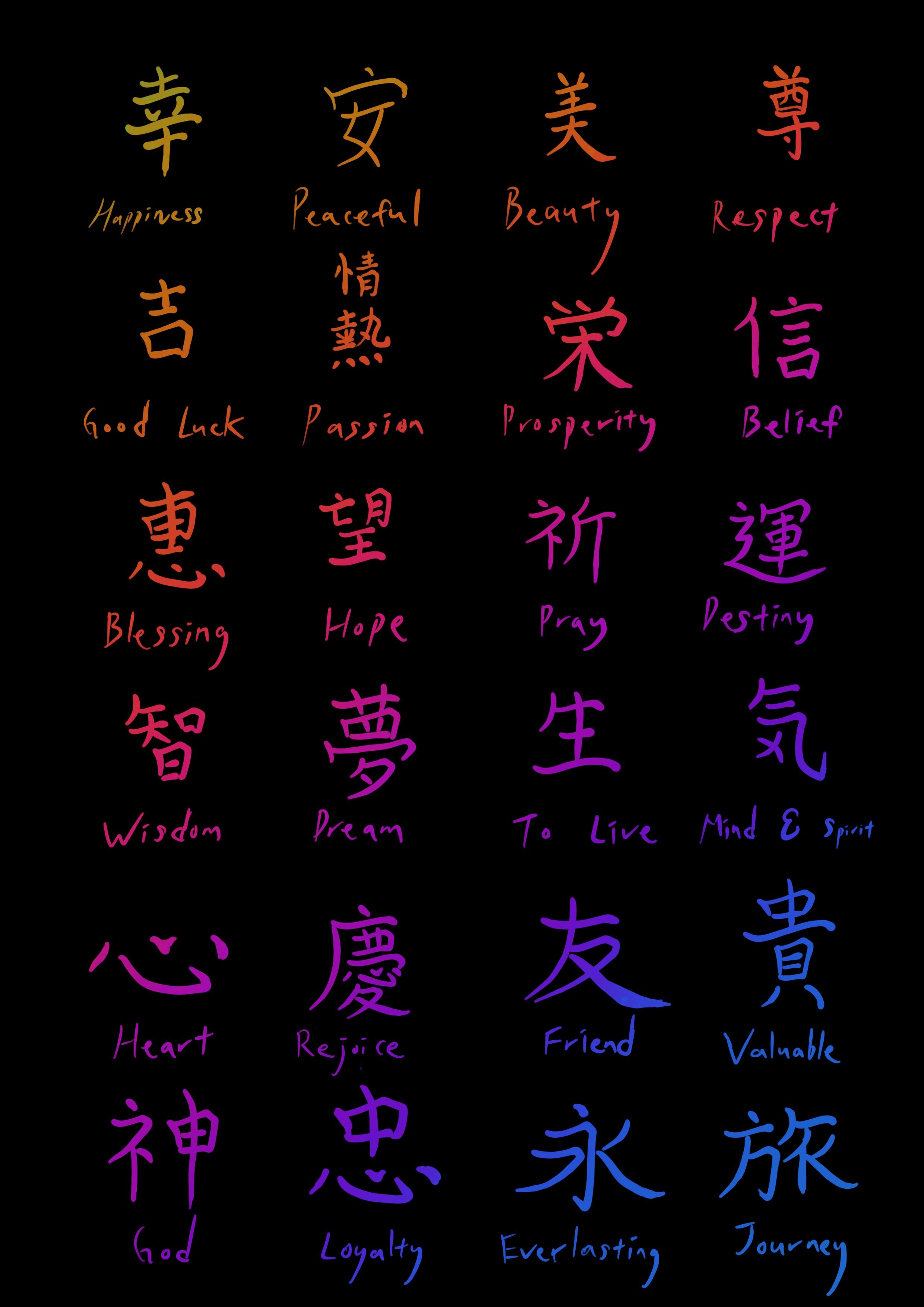 Japanese Word Tattoo Ideas