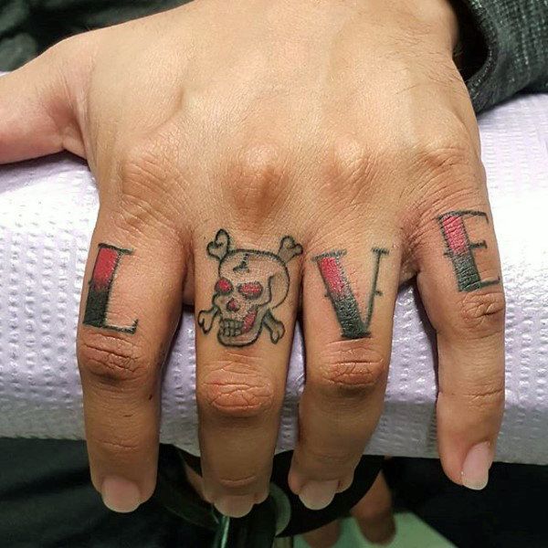 Discover Top Knuckle Tattoo Word Choices