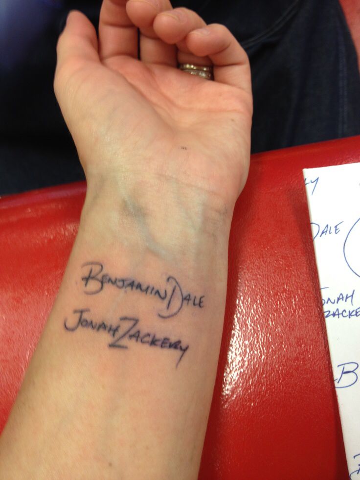 Latest Trends In Female Wrist Tattoos With Names For Stunning Results