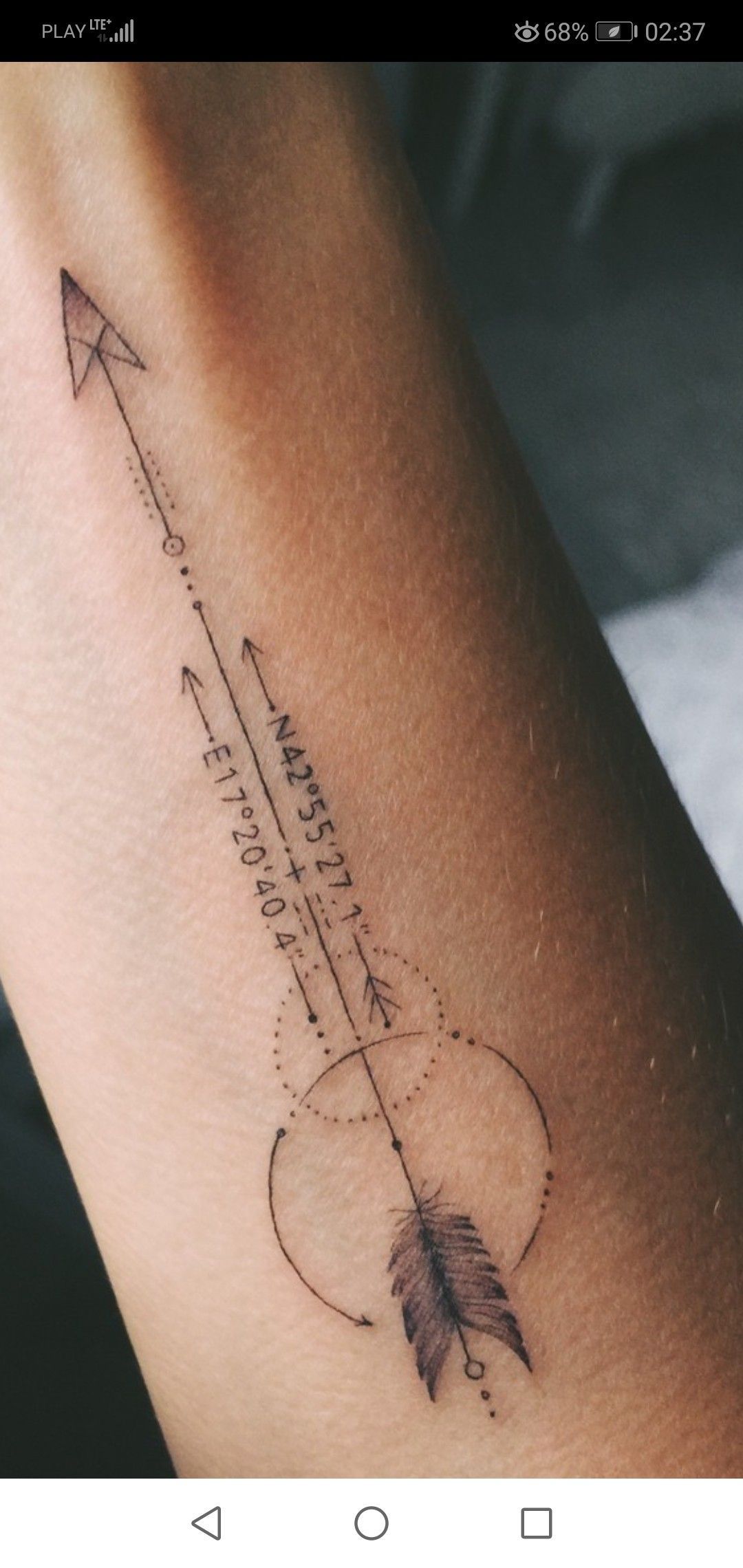 5 Creative Ways to Showcase Longitude and Latitude Tattoos