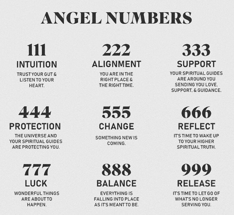 On Instagram Angel Numbers And Their Meanings In