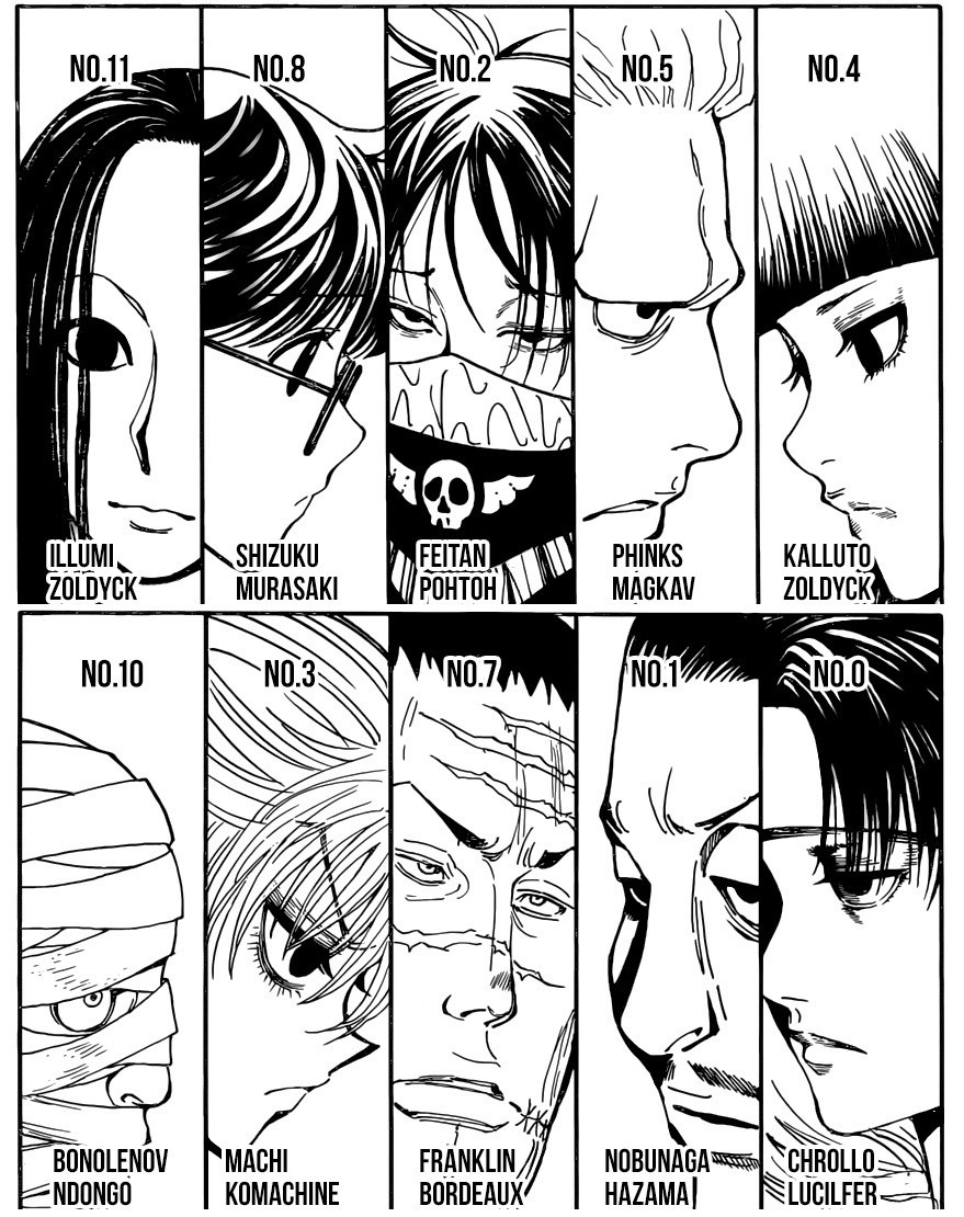 Discover Phantom Troupe Tattoo Numbers Revealed