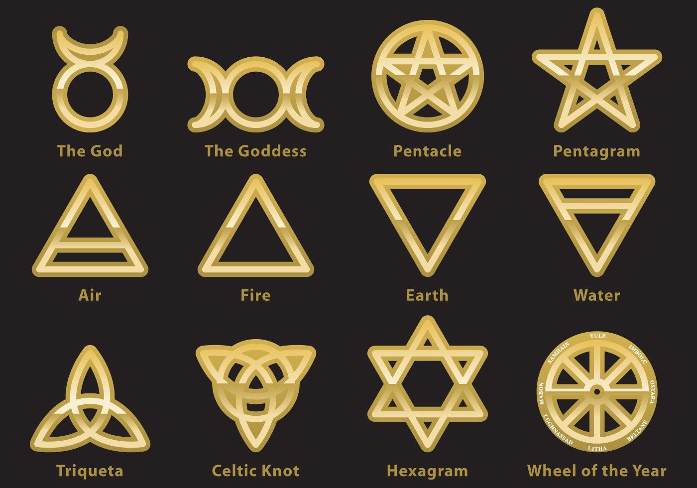 Pin By Rosey On Wicca Wiccan Symbols Witch Symbols Grimoire