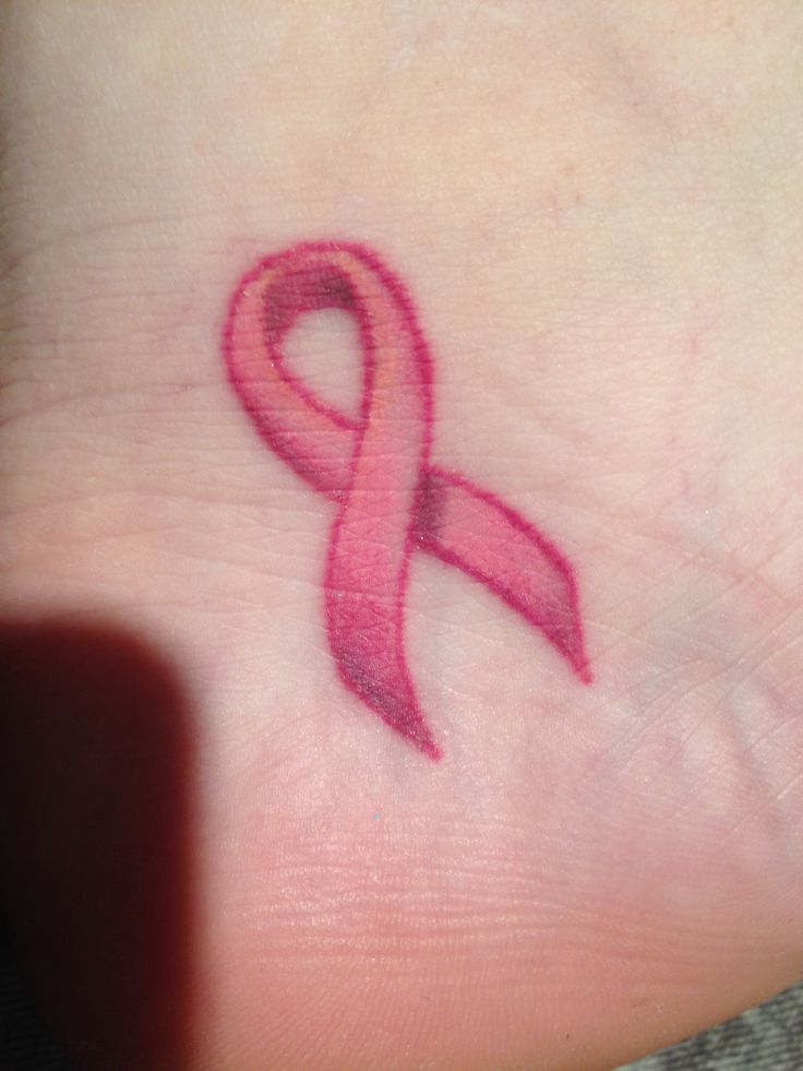 Pin On Breast Cancer Tattoos