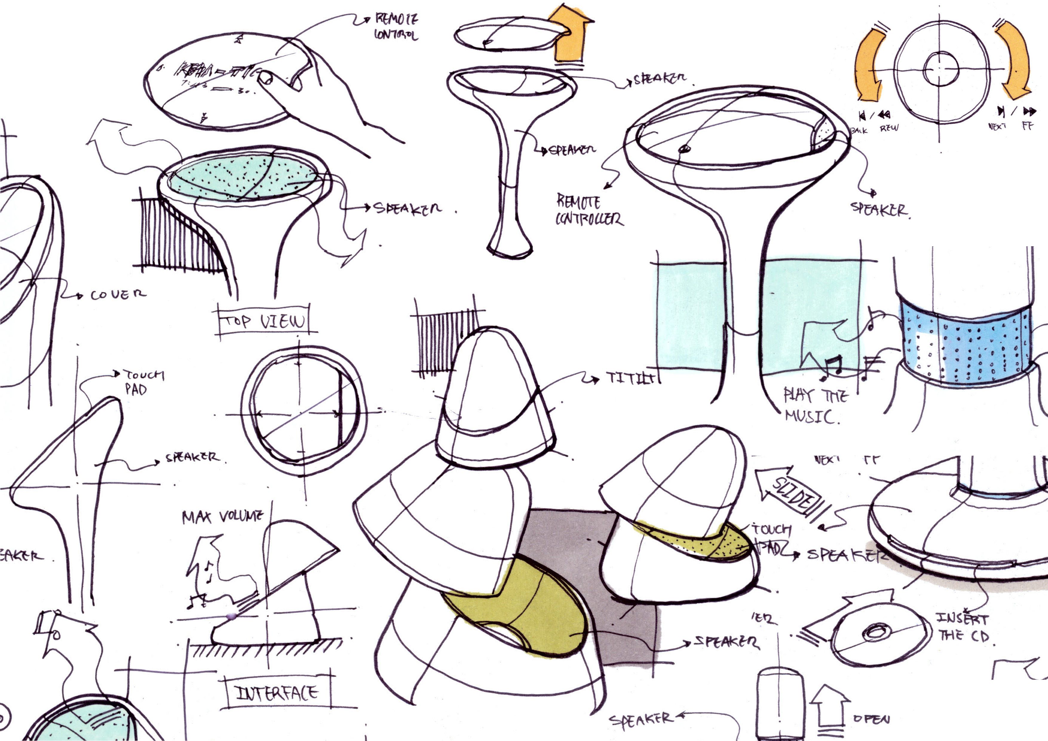 Pin On Product Design Sketching