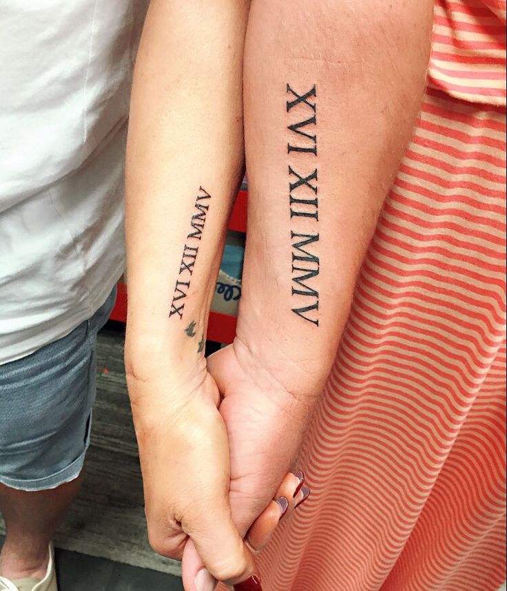 Roman Numeral Tattoos on Forearm: Meaning and Styles