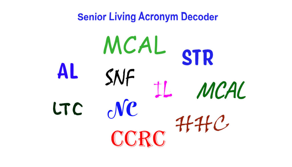 Senior Housing Acronyms Guide Careplanit