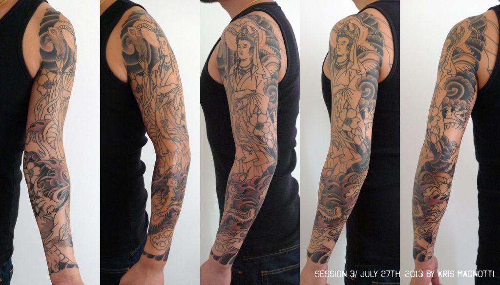 Skinny Arm Tattoo Sleeve Ideas for Men and Women