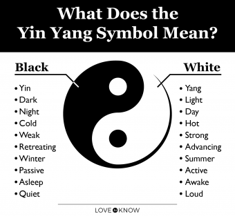 The Meaning Of Yin And Yang Symbols Revealed Lovetoknow