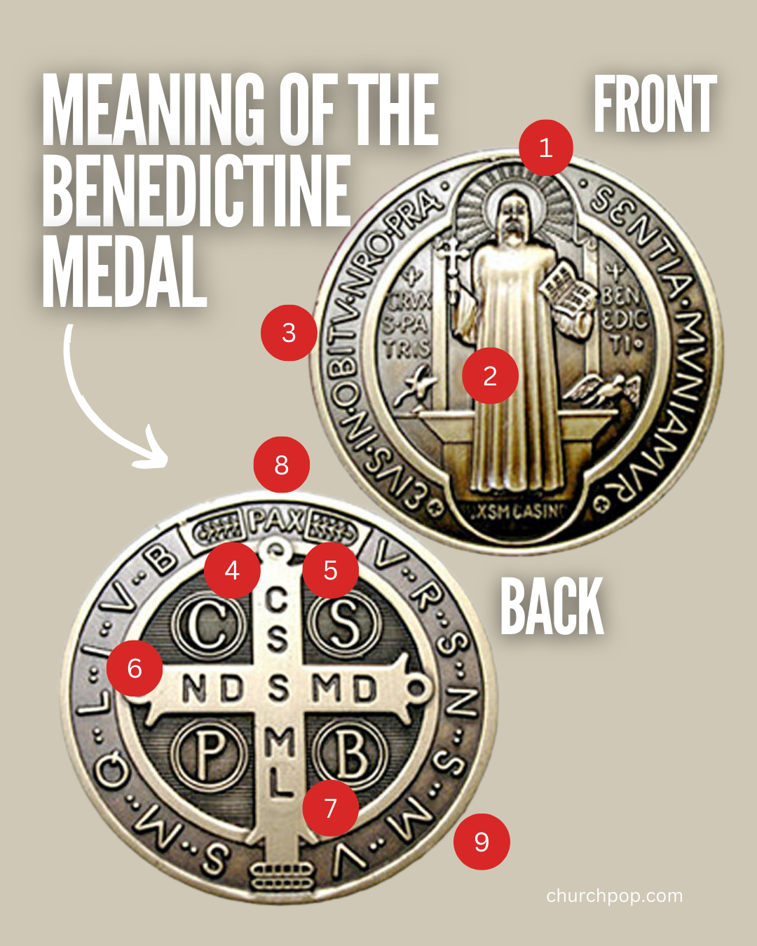 The Saint Benedict Medal Its Meaning Supernatural Power