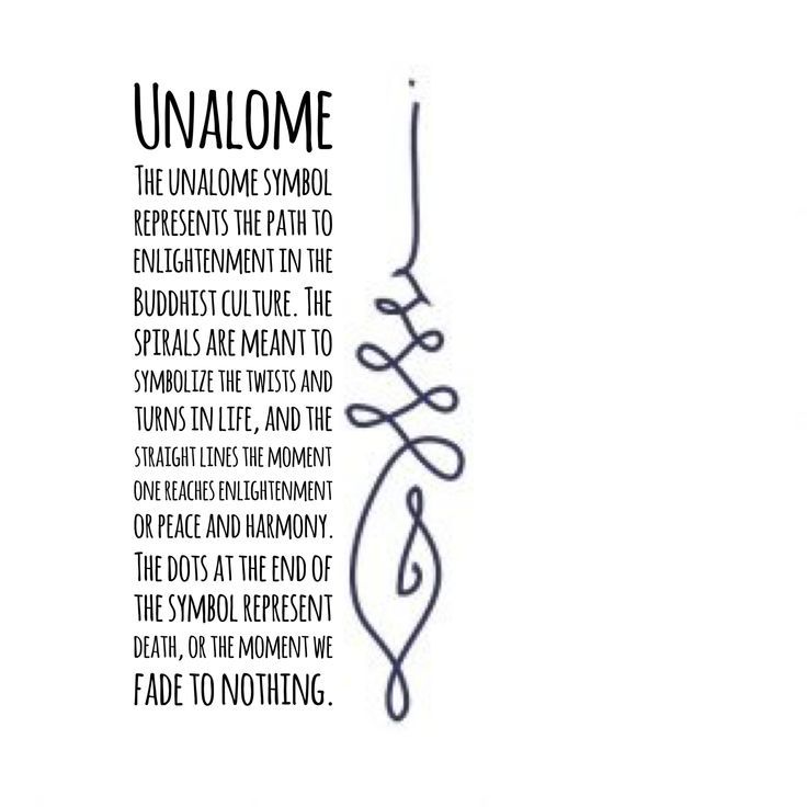 The True Unalome Tattoo Meaning Behind This Spiritual Symbol