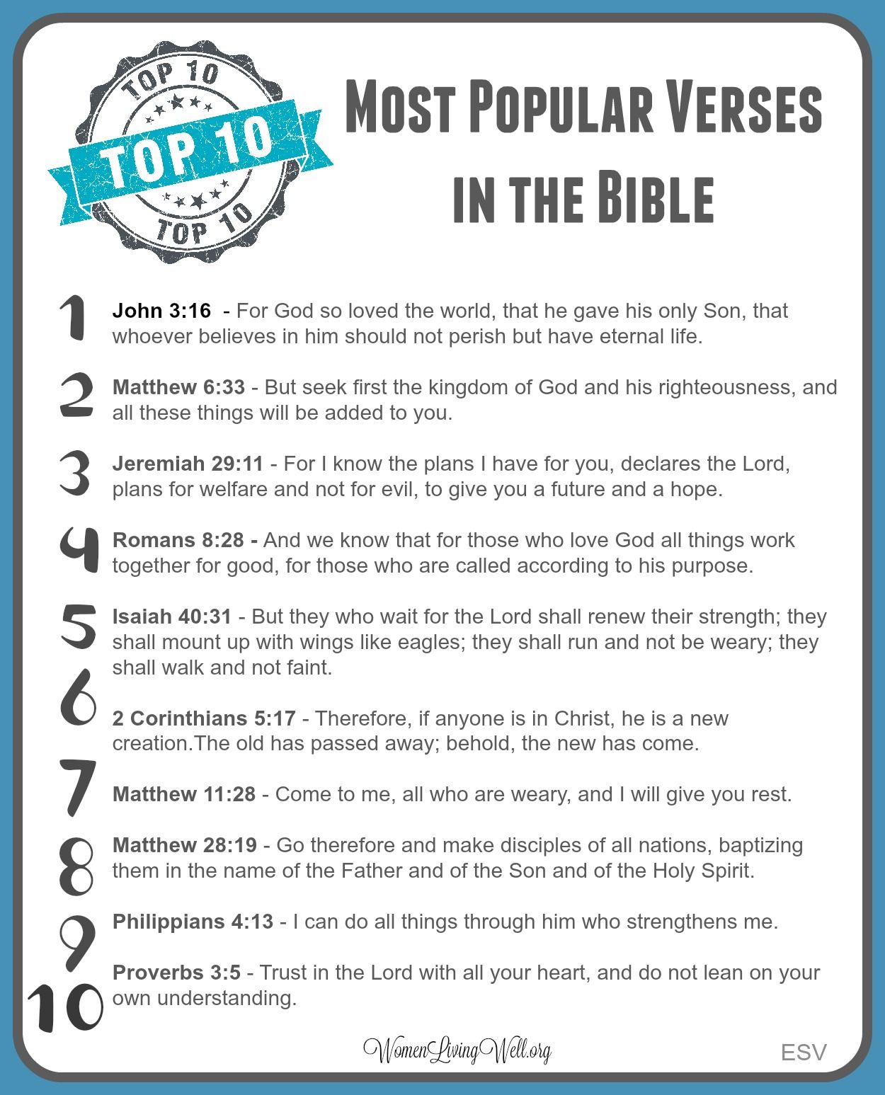 Top 10 Best Bible Verses For Tattoos Picks And Buying Guide Glory Cycles