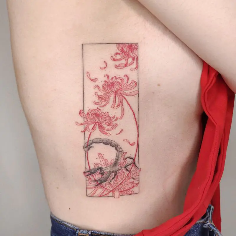 Update 51 Red Lining Tattoo Best In Cdgdbentre