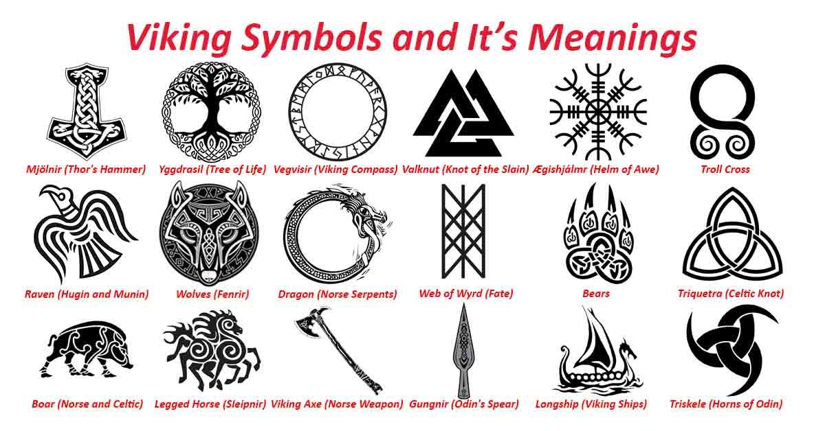 10 Viking Tattoos: Symbols and Their Deep Meanings