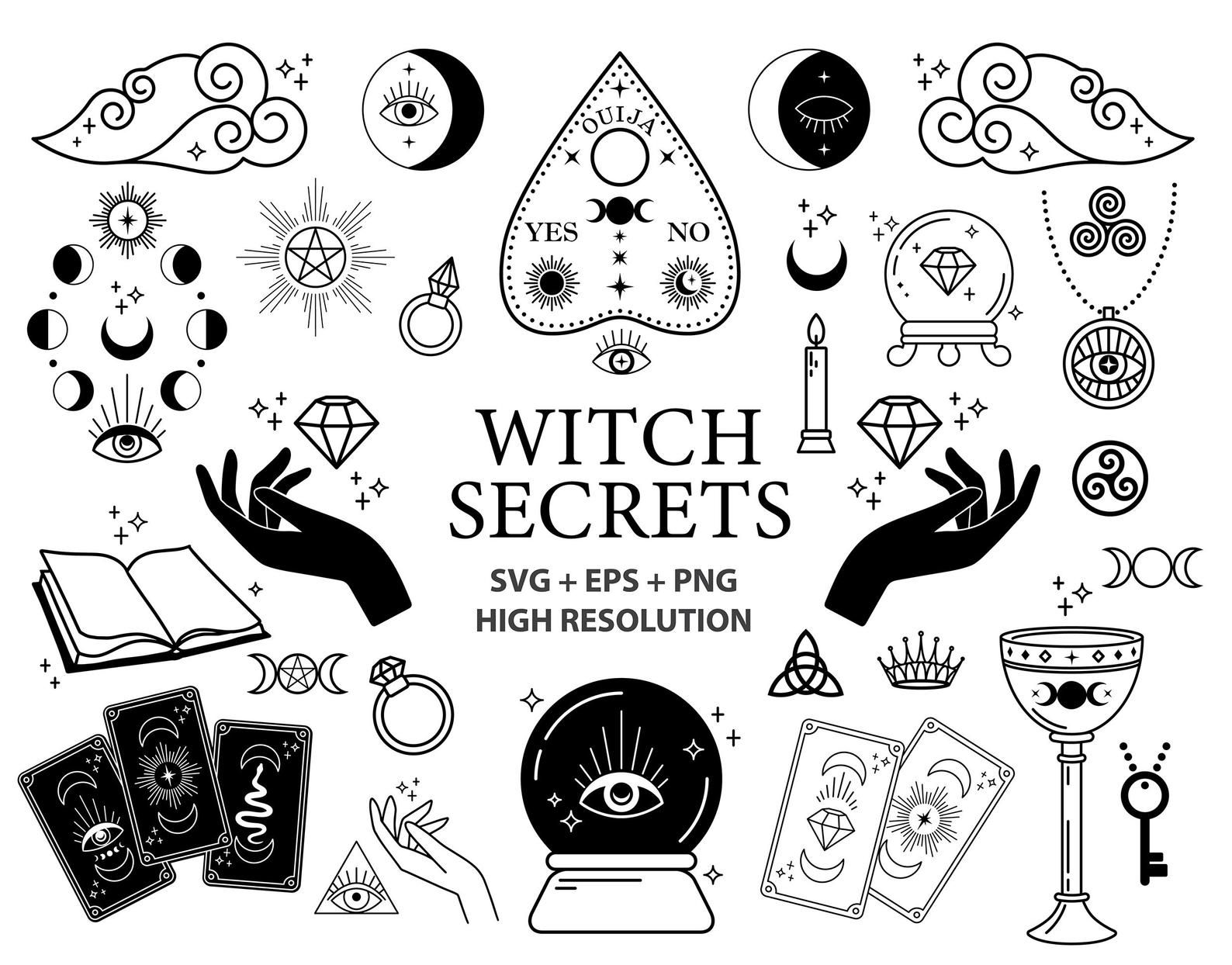 Witchy Symbols And Information R Coolguides